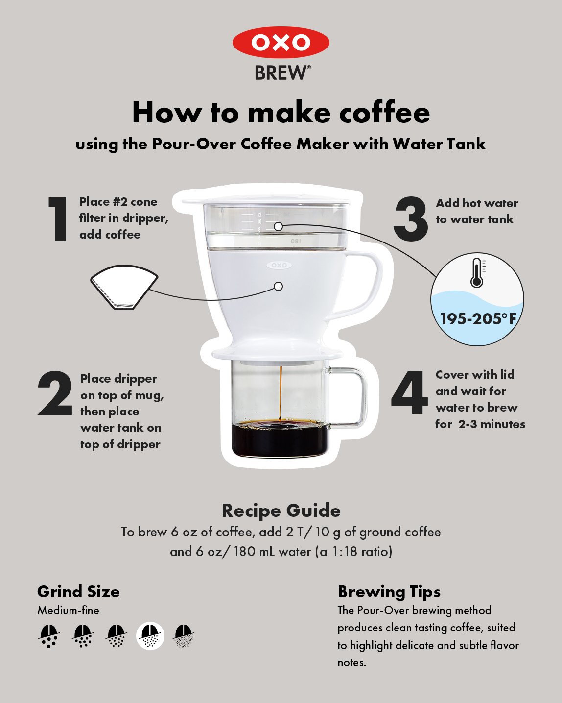OXO pour-over brewing guide